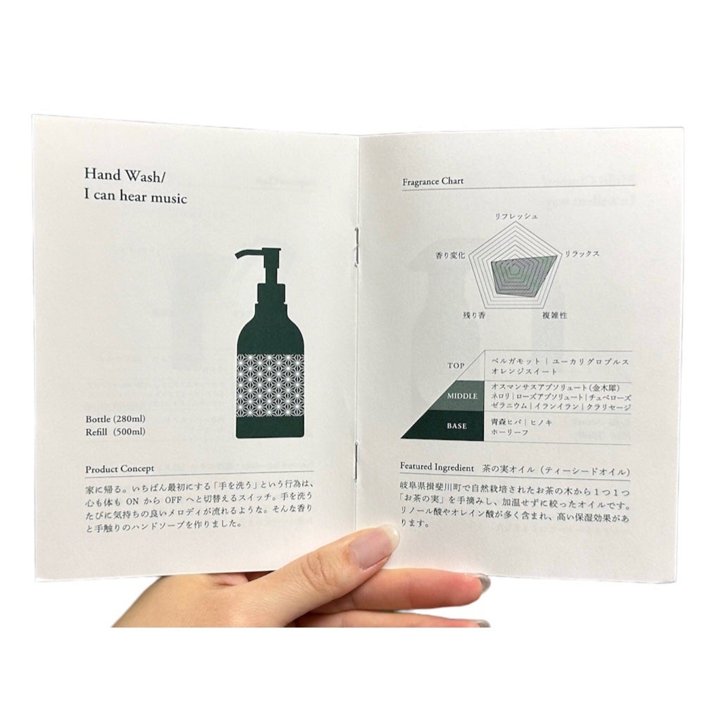 エントリーコンビ/Komons/その他キットセットを使ったクチコミ(5枚目)