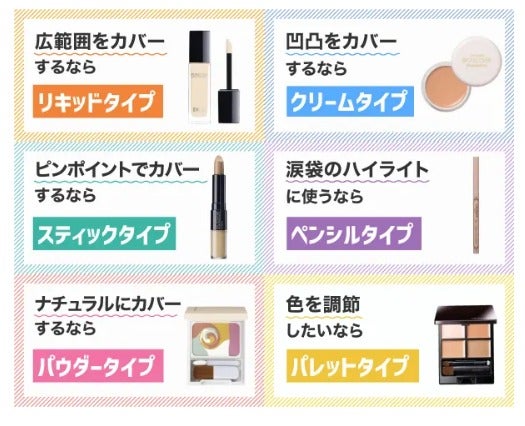 コンシーラーを使う順番を解説|正しい使い方・肌悩み別の選び方・おすすめの化粧品も!の画像