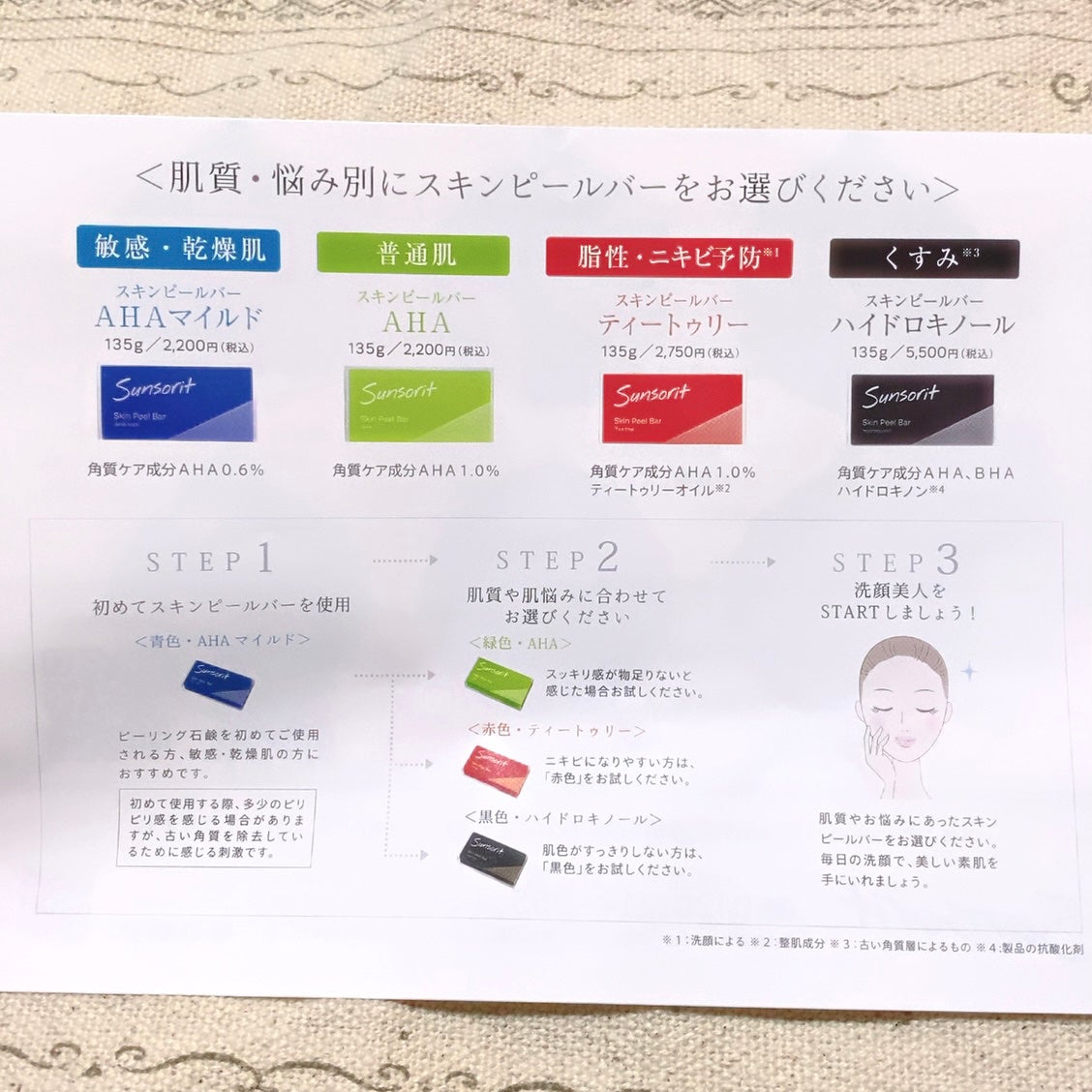 スキンピールバー ハイドロキノール/サンソリット/洗顔石鹸を使ったクチコミ(5枚目)