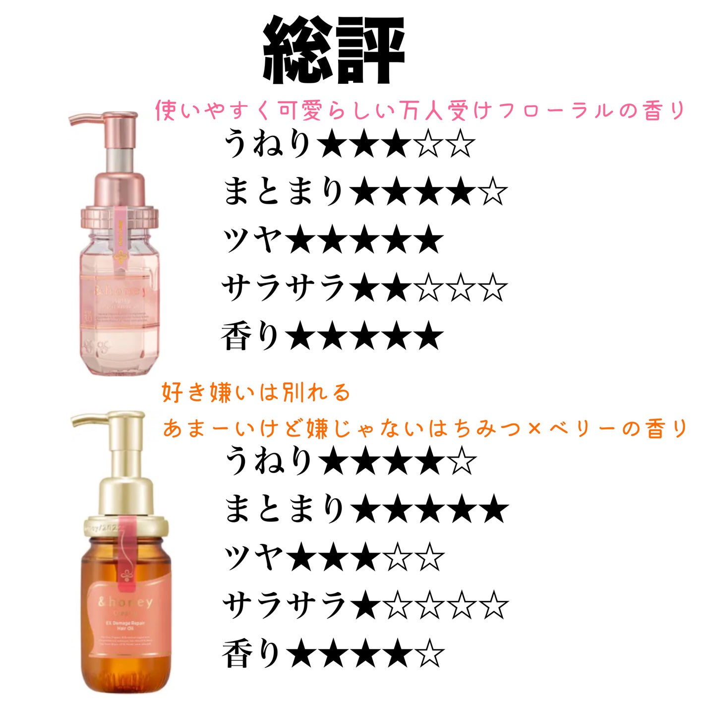 &honey メルティ モイストリペア ヘアオイル 3.0/&honey/ヘアオイルを使ったクチコミ(3枚目)