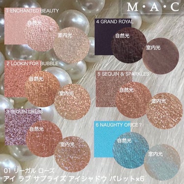 テイスト オブ バブリー ミニ リップスティック キット/M・A・C/メイクアップキットを使ったクチコミ（3枚目）