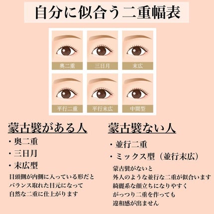 キューティ・キューティ Z/キューティ・キューティ/二重まぶた用アイテムを使ったクチコミ(2枚目)