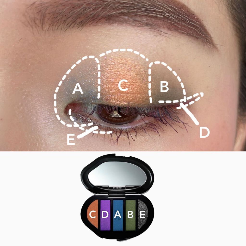 Eyeshadow 5 Colour Compacts/BYREDO/アイシャドウパレットを使ったクチコミ(8枚目)