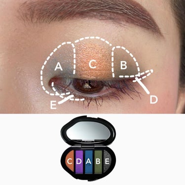 Eyeshadow 5 Colour Compacts/BYREDO/パウダーアイシャドウを使ったクチコミ（8枚目）