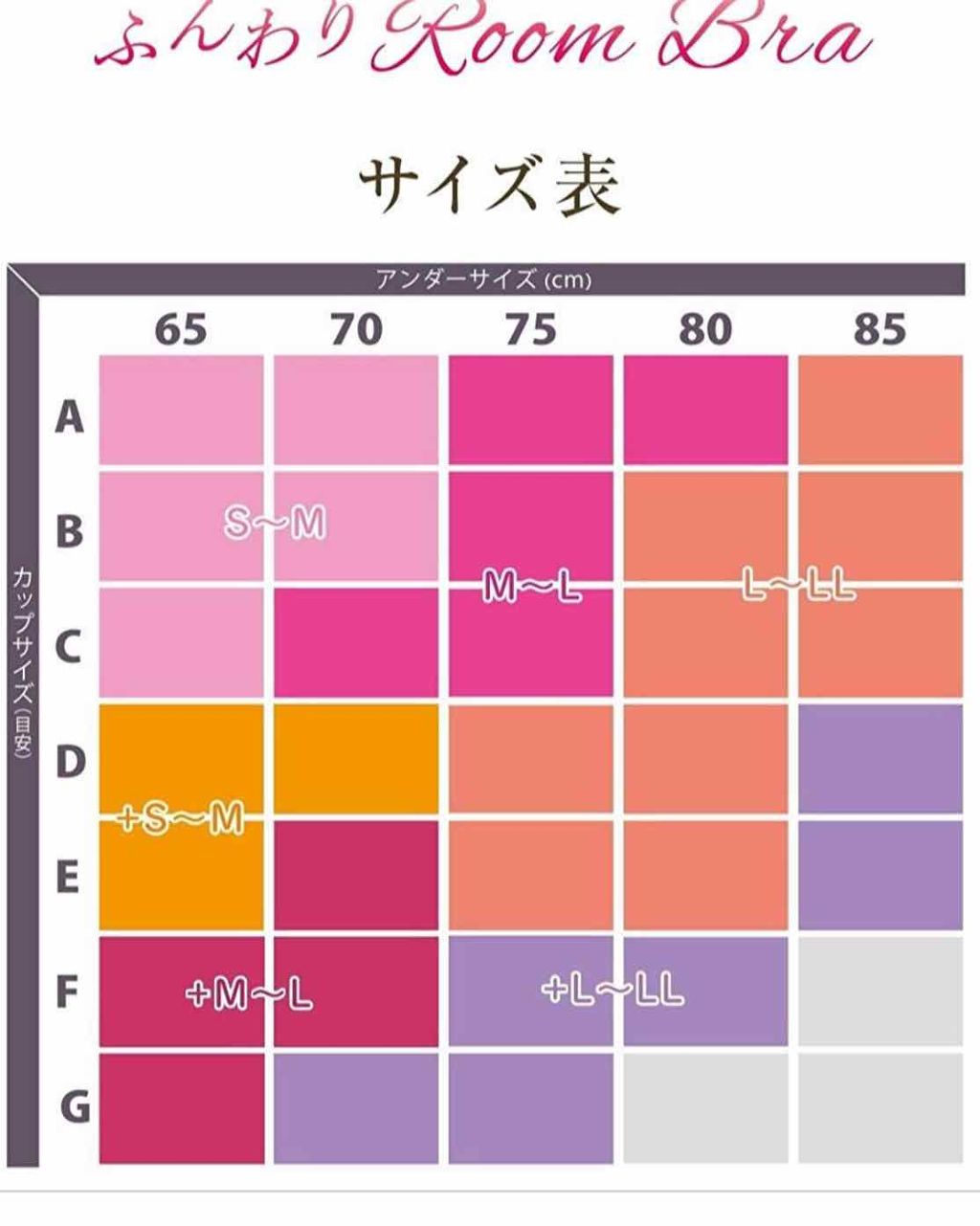 ふんわりルームブラ/Angellir/ナイトブラを使ったクチコミ（2枚目）