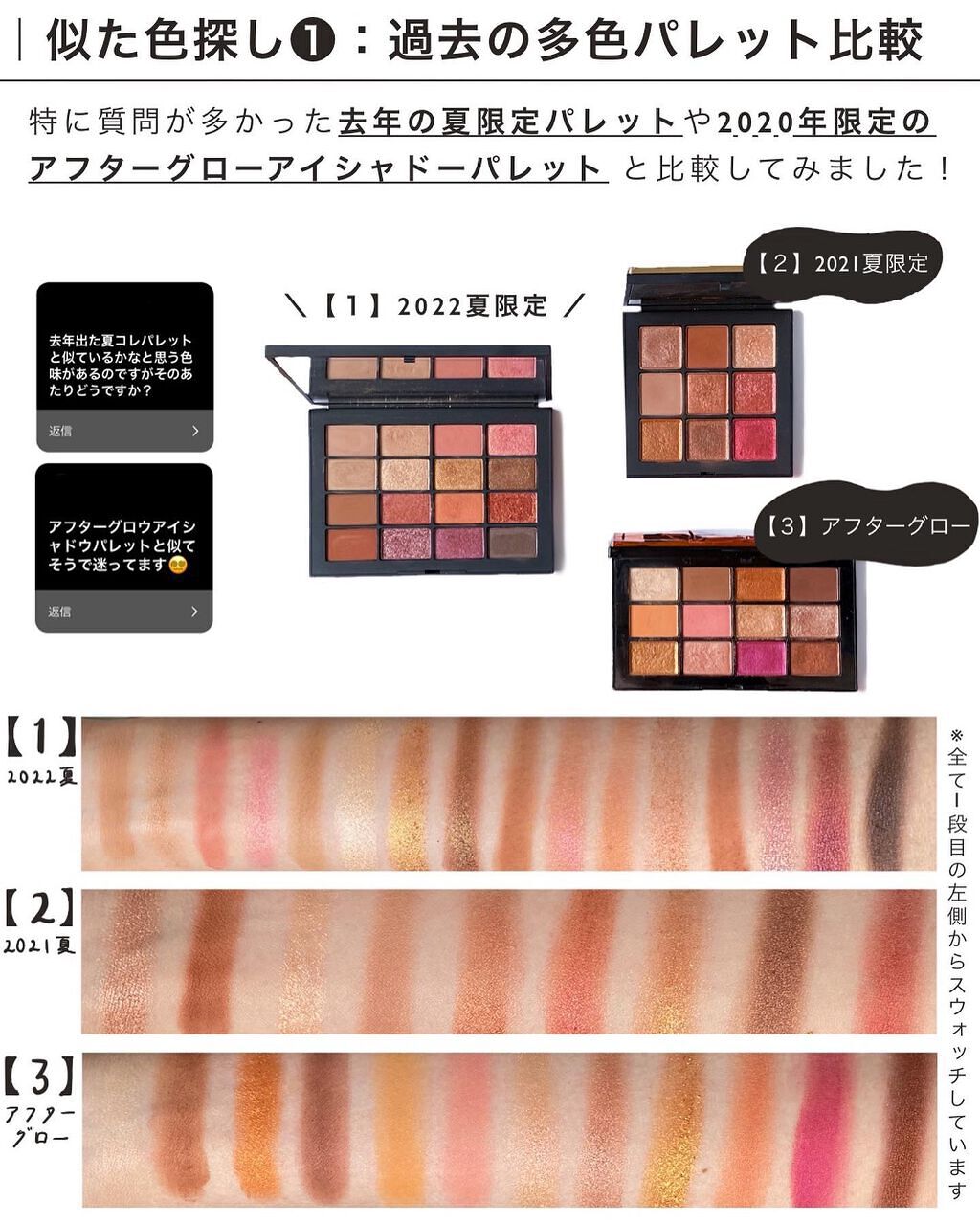 サマーアンレイテッド アイシャドーパレット/NARS/アイシャドウパレットを使ったクチコミ(6枚目)