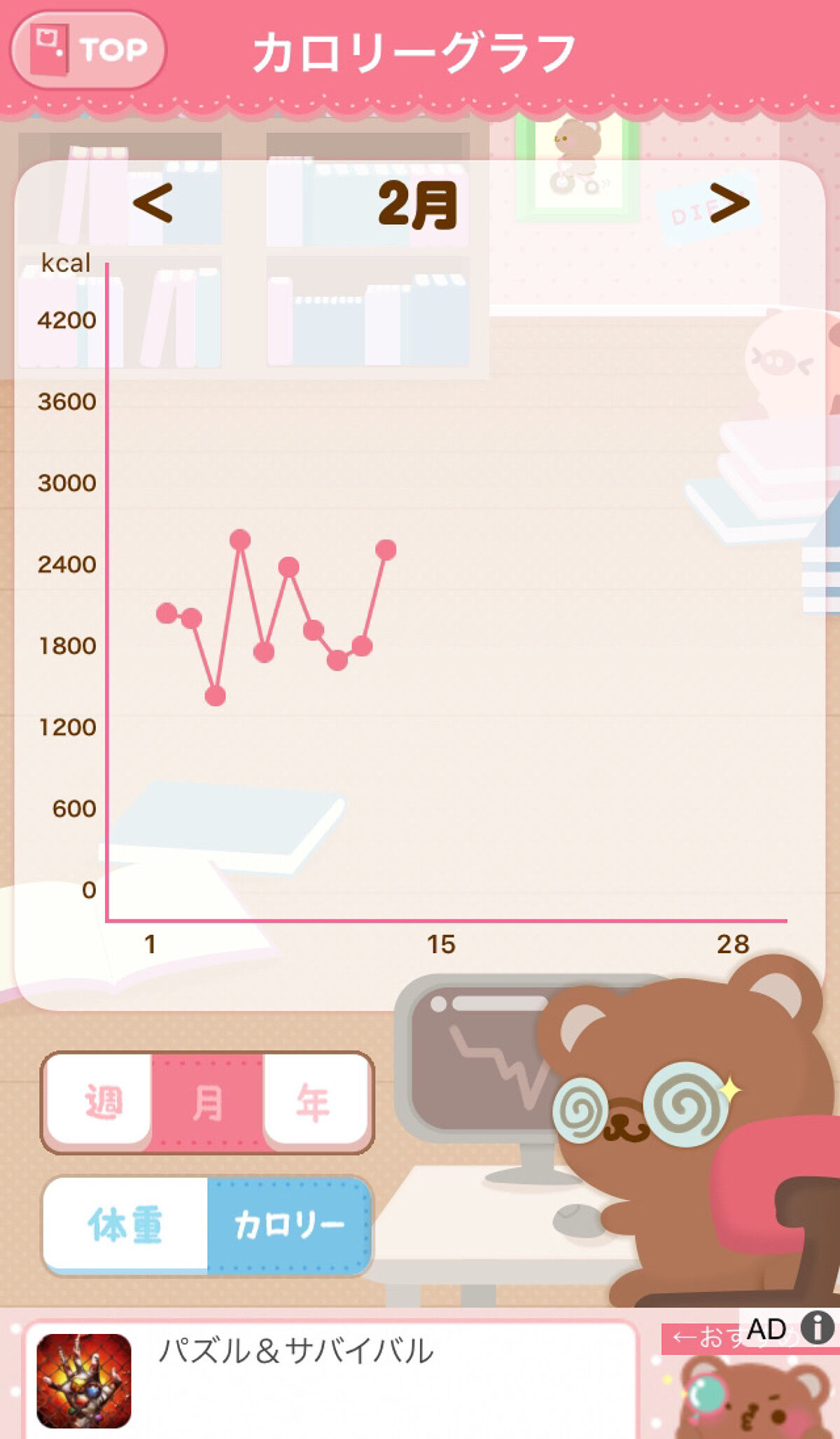 を使ったクチコミ（3枚目）