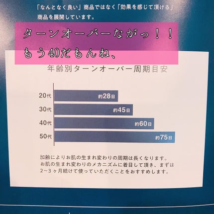 the holecare cream/KOTAE/フェイスクリームを使ったクチコミ(5枚目)