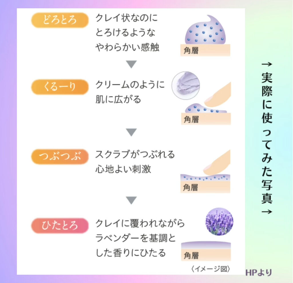  クリアクレイフォンデュ/DEW/洗い流すパック・マスクを使ったクチコミ（2枚目）