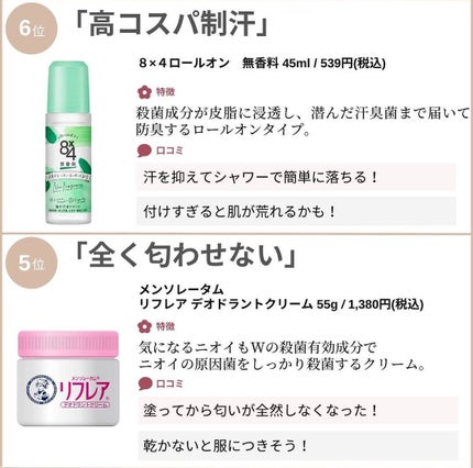 ðºð¬ðµðšðçŸå®¹ã¡ãã£ã¢ on LIPS ãã»ã(@sena_skincare.girl)ã®çŸå®¹ã»ã¹ãã³ã±..ãïŒ4æç®ïŒ