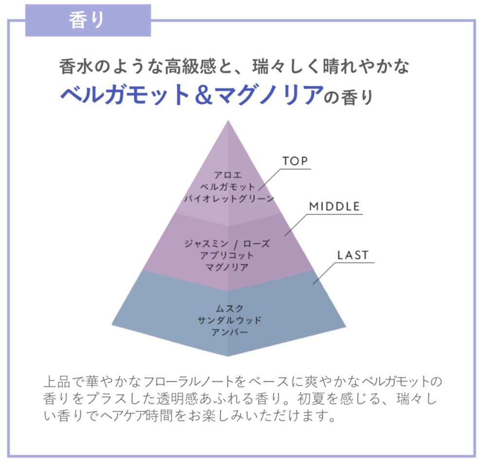 hiritu ヒリツ バランスリペア ツユカ リミテッドセットのクチコミ「ヒリツ バランスリペア ツユカ リミテッドセット
¥3,080

みんな、梅雨時期の
うねりケ.....」（3枚目）