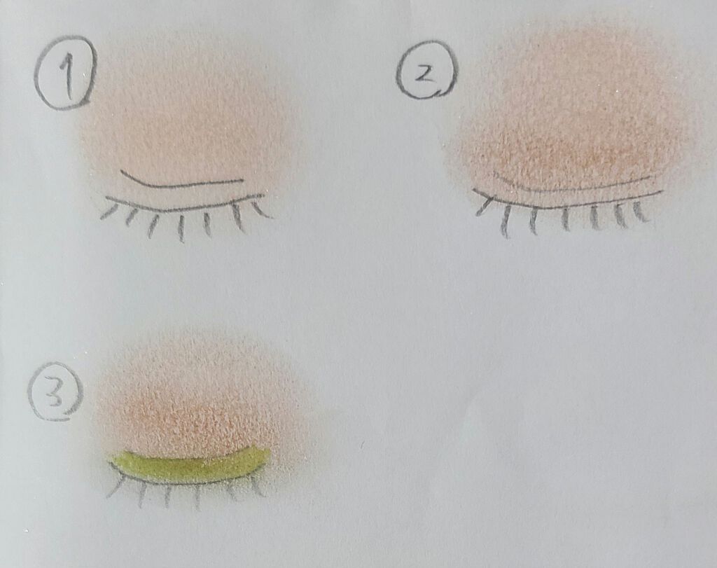 ヴィセ アヴァン リップ&アイカラー ペンシル/Visée/ペンシルアイライナーを使ったクチコミ（2枚目）