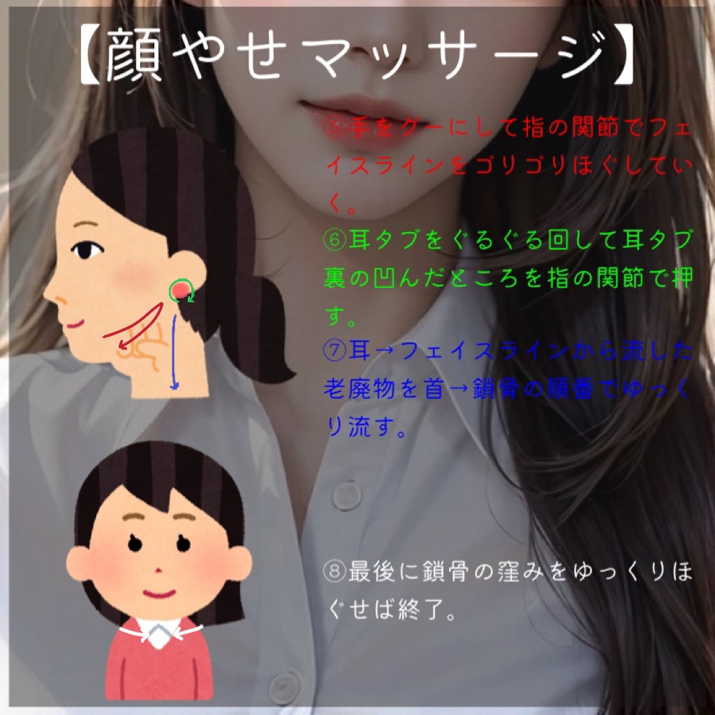 ReFa CARAT/ReFa/ボディケア美容家電を使ったクチコミ(3枚目)