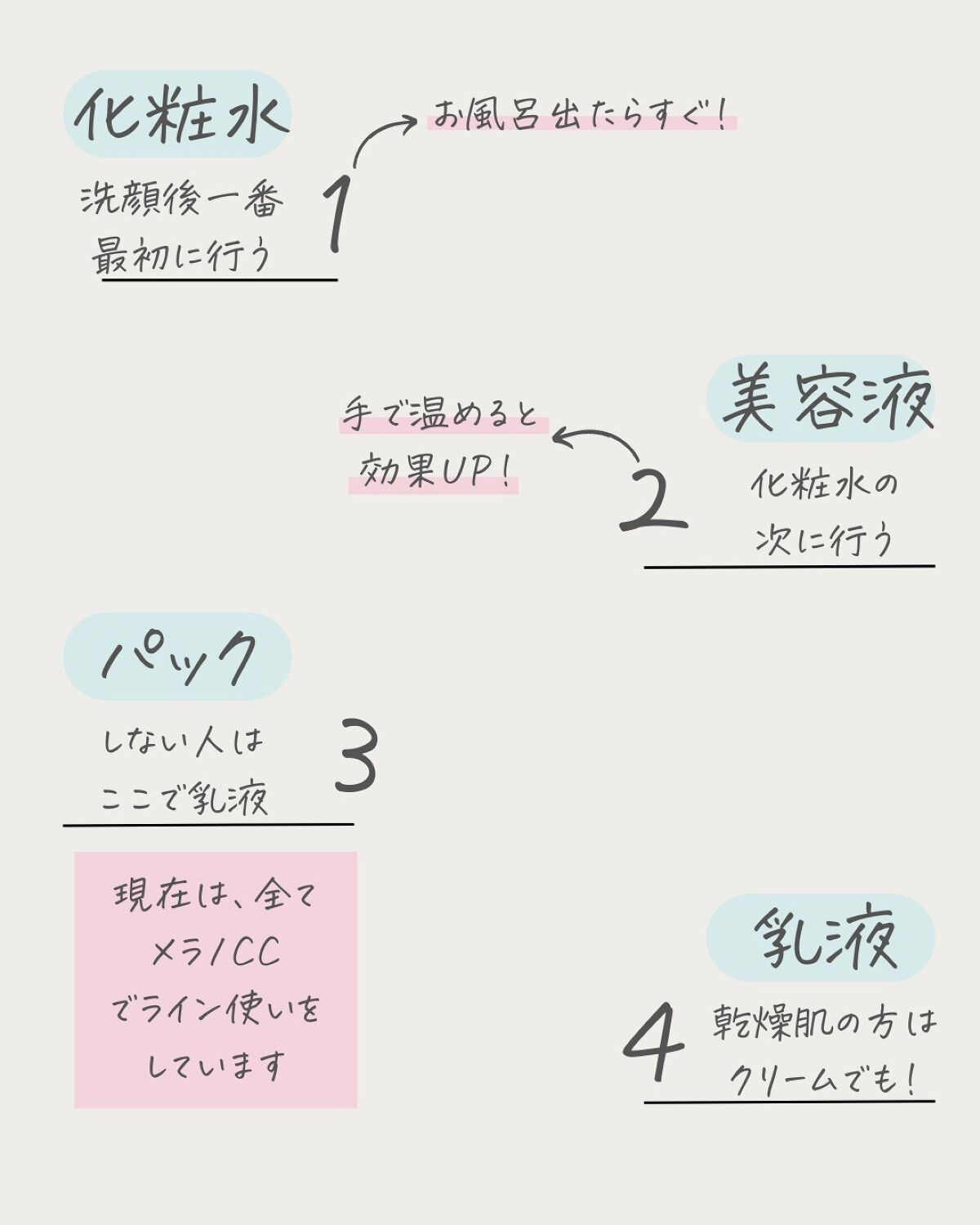りん on LIPS 「@rin_._gra☚他の投稿はこちら
本日も垢抜けに関するコ..」(4枚目)