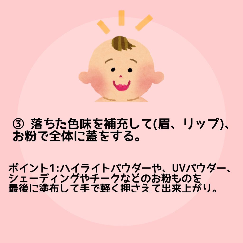 ジェリータッチスポンジ ハウス型/ロージーローザ/パフ・スポンジを使ったクチコミ(6枚目)