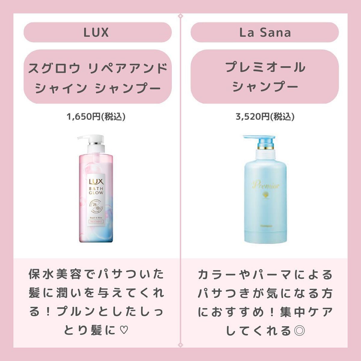 ちゃも on LIPS 「こんにちはちゃもです🐱今回は、激推し!シャンプーのご紹介🫧髪が..」(5枚目)