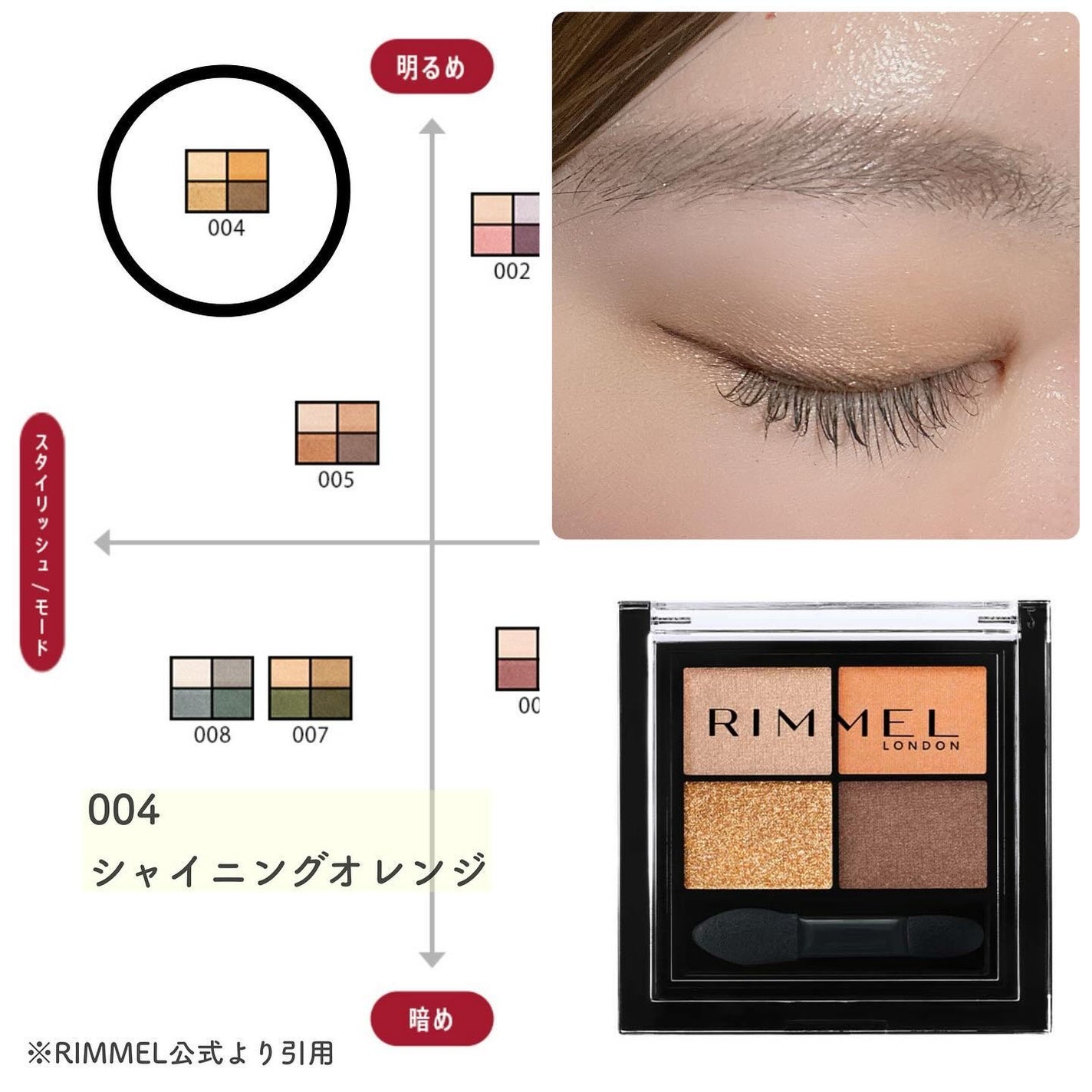 ワンダー エバー アイシャドウ/リンメル ロンドン/アイシャドウパレットを使ったクチコミ(2枚目)