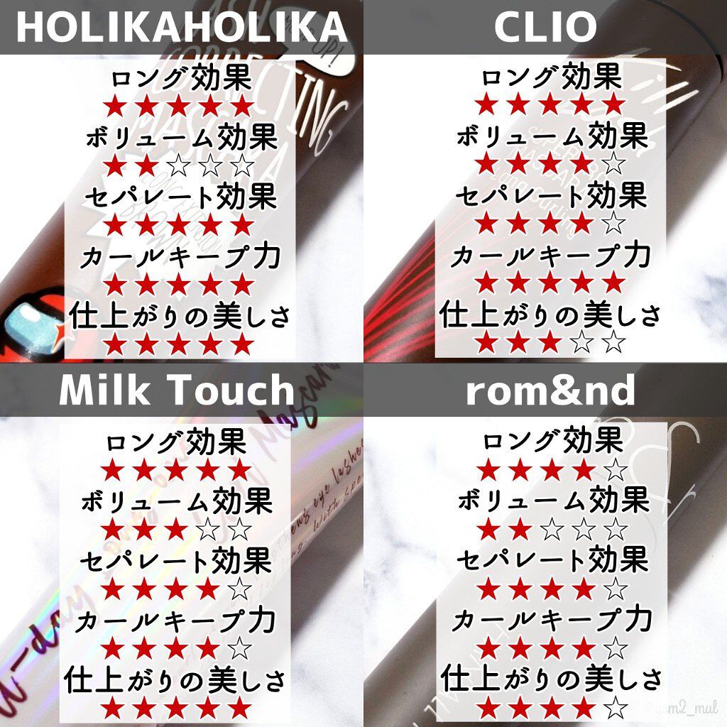 キル ラッシュ スーパープルーフ マスカラ/CLIO/マスカラを使ったクチコミ(8枚目)