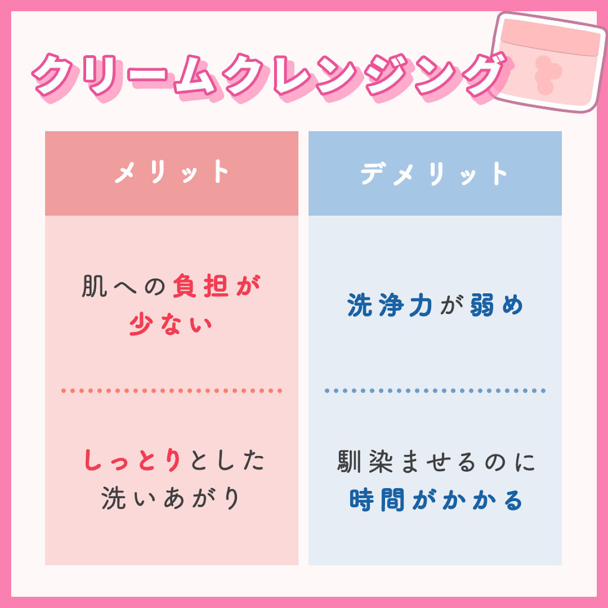 クレメ クレンジングクリーム N/ナリスアップ/クレンジングクリームを使ったクチコミ（2枚目）