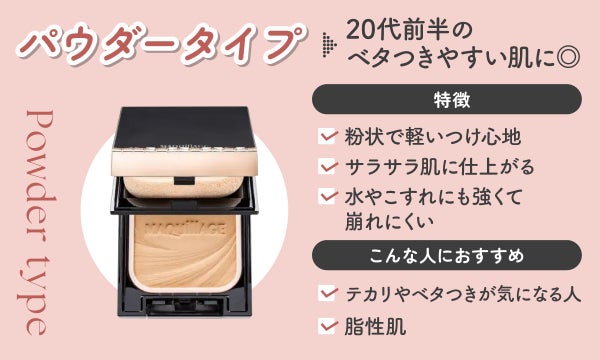 パウダータイプは20代前半のベタつきやすい肌に◎ 粉状で軽いつけ心地でサラサラ肌に仕上がり水やこすれにも強くて崩れにくいのが特徴。テカリやベタつきが気になる人・脂性肌におすすめ。