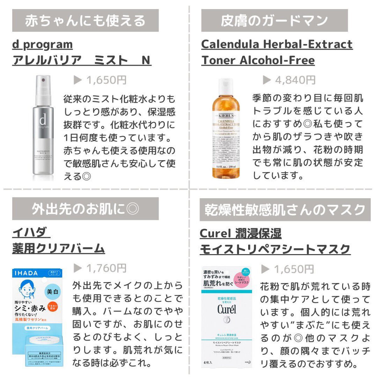 モイストバリアクリーム/エトヴォス/フェイスクリームを使ったクチコミ（1枚目）