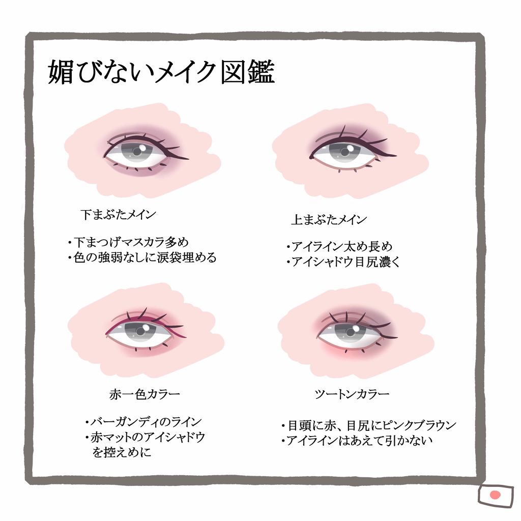 キス プランピング リップ クリーム/REVLON/リップクリームを使ったクチコミ（1枚目）