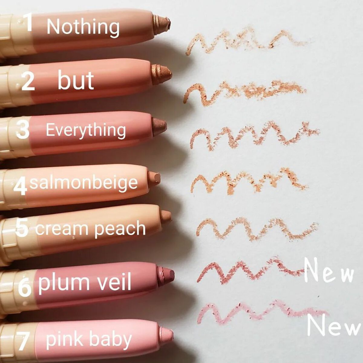 アンダーアイマスター/nobev/ペンシルアイライナーを使ったクチコミ(2枚目)