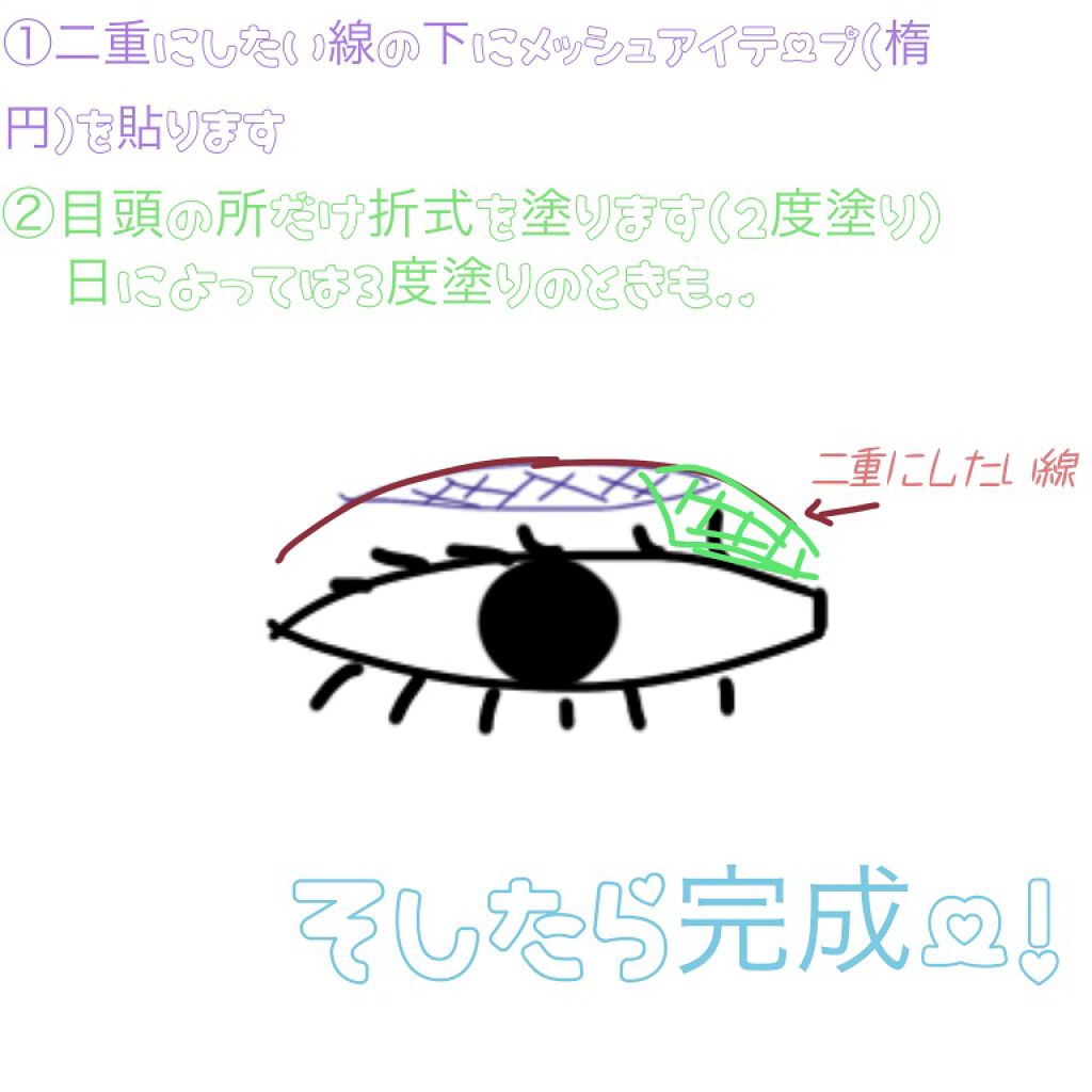 メッシュ アイテープ/shefun/二重まぶた用アイテムを使ったクチコミ（2枚目）