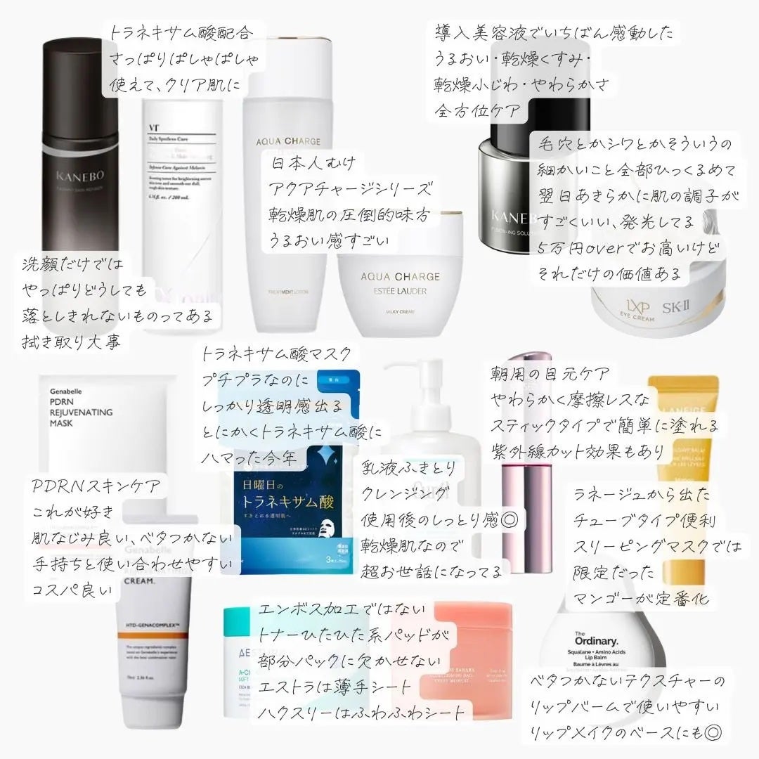 ザ セラム リンクルリペア 朝用 /アスタリフト/美容液を使ったクチコミ(2枚目)