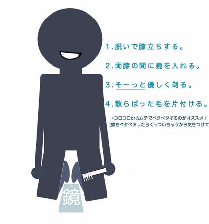 フェリエ フェイス用 ES-WF40/Panasonic/シェーバーを使ったクチコミ(2枚目)