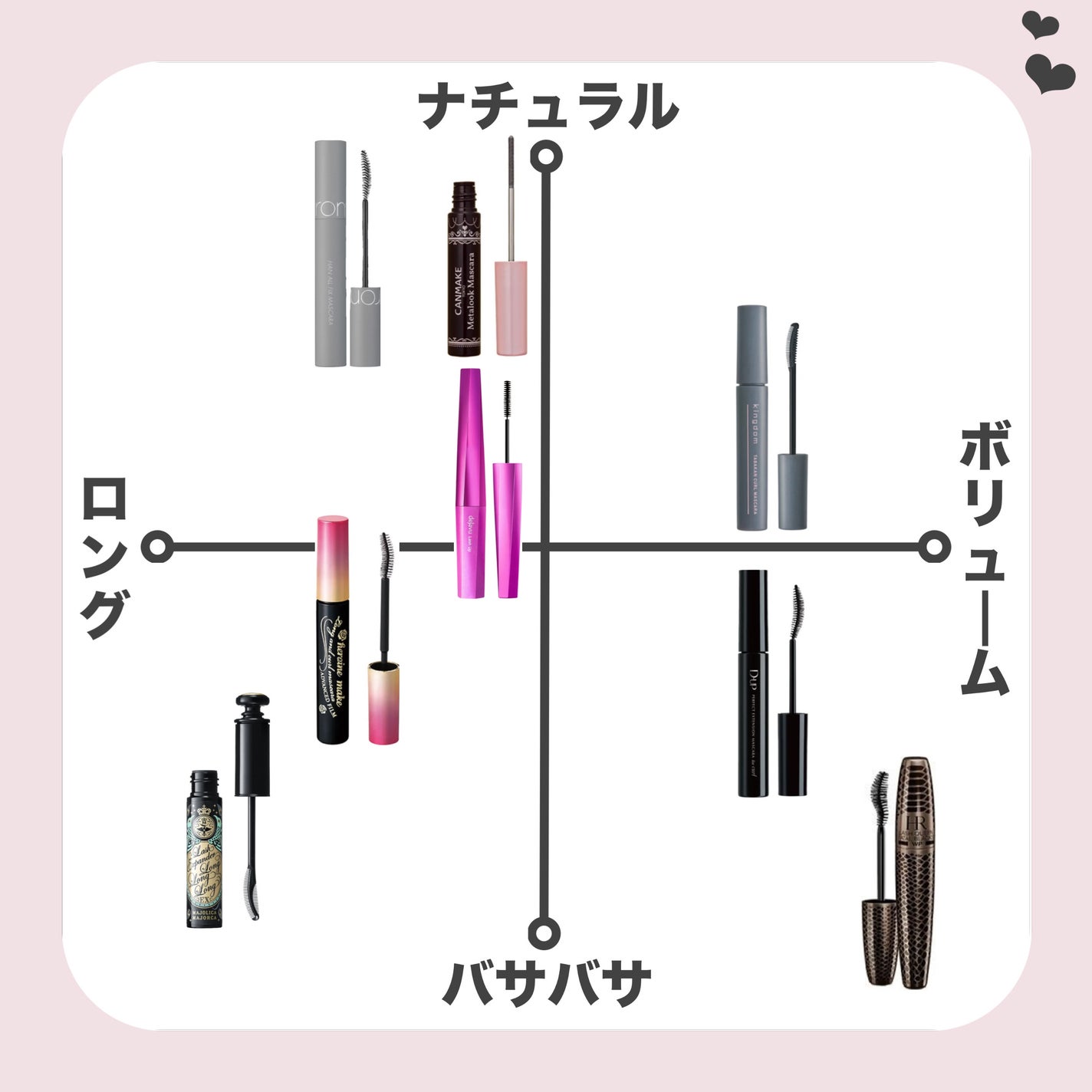 ロング&カールマスカラ アドバンストフィルム/ヒロインメイク/マスカラを使ったクチコミ(10枚目)