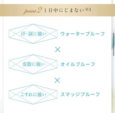 アイプチ®　ビューティ マスカラ ブラック/アイプチ®/マスカラを使ったクチコミ（2枚目）