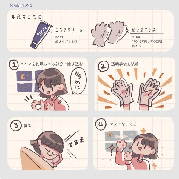 ニベアクリーム/ニベア/ボディクリーム by ソラ