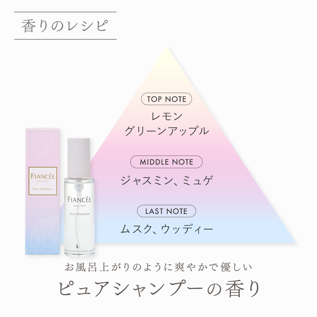 ボディミスト ピュアシャンプーの香り【パッケージリニューアル】/フィアンセ/香水(レディース)を使ったクチコミ（2枚目）