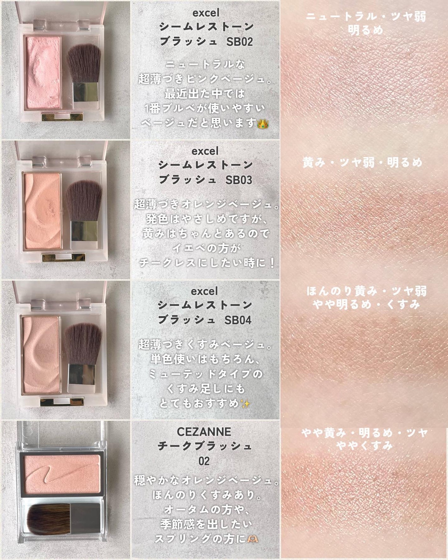 KAREN/パーソナルカラーアナリスト on LIPS 「ベージュチークの比較レビューです💁🏻♀️サロン人気はイエロー..」(3枚目)