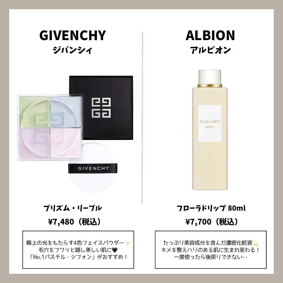プリズム・リーブル/GIVENCHY/ルースパウダーを使ったクチコミ(3枚目)