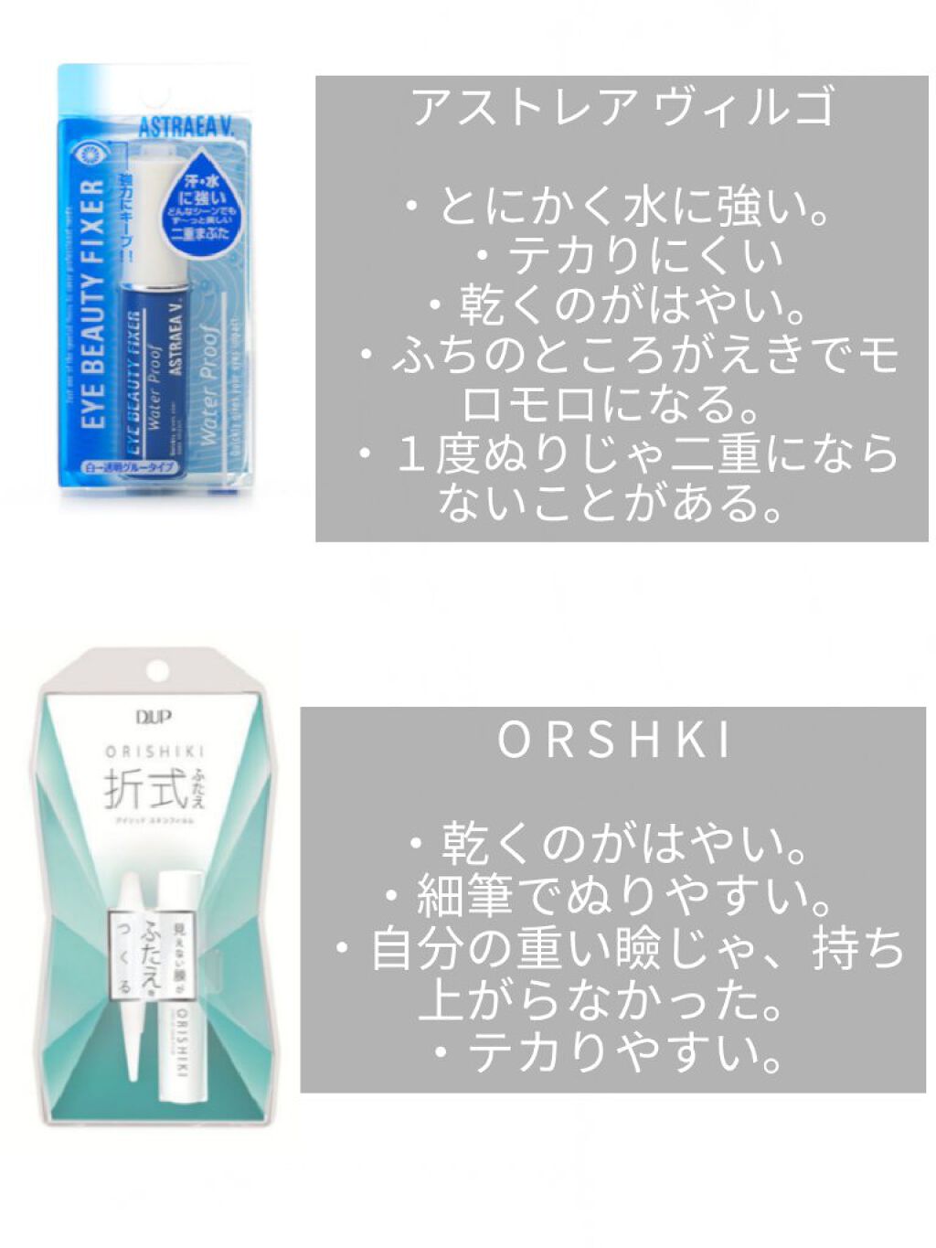 アイトーク/アイトーク/二重まぶた用アイテムを使ったクチコミ(3枚目)