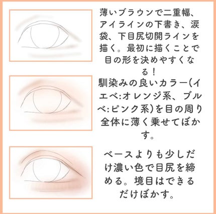 MOTE MASCARA™ (モテマスカラ)/UZU BY FLOWFUSHI/マスカラを使ったクチコミ(2枚目)