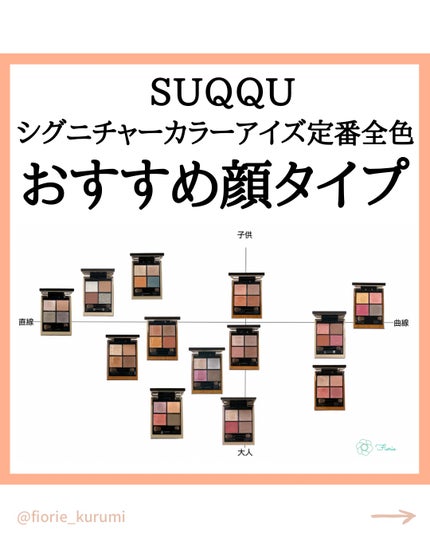 シグニチャー カラー アイズ/SUQQU/アイシャドウパレットを使ったクチコミ(1枚目)
