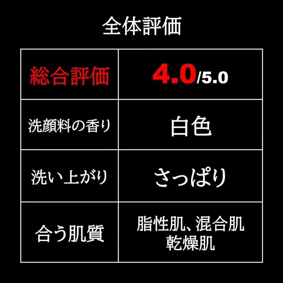 洗顔 クリーム M/雪肌粋/洗顔フォームを使ったクチコミ(4枚目)