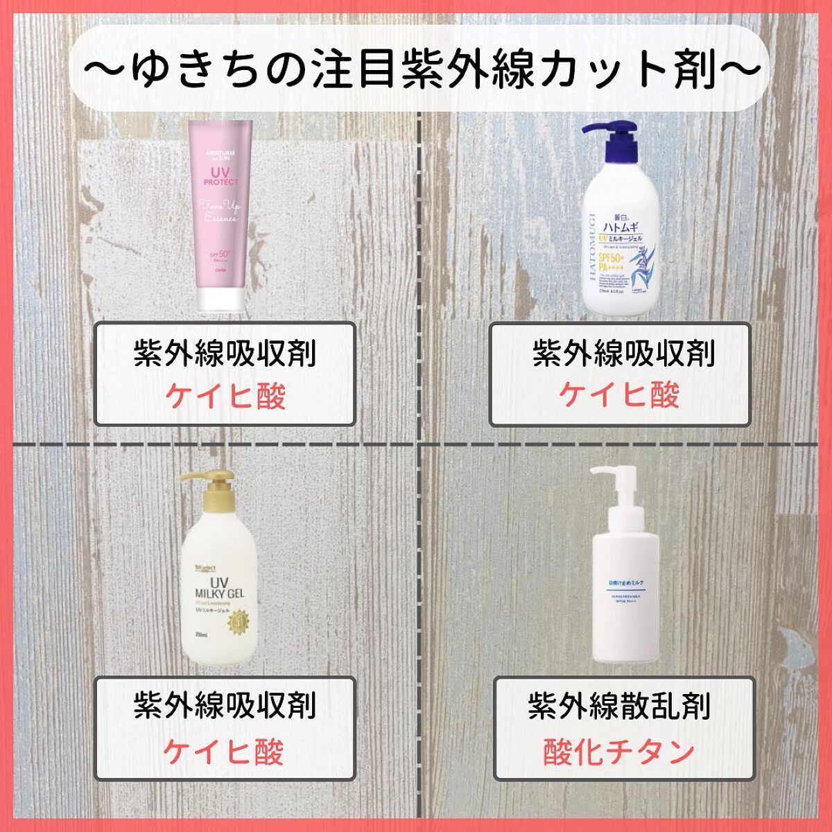 ゆきち@美容家&薬学生 on LIPS 「💊ゆきち薬学&美容豆知識💄第119弾です😁✨@yukichi_..」(3枚目)