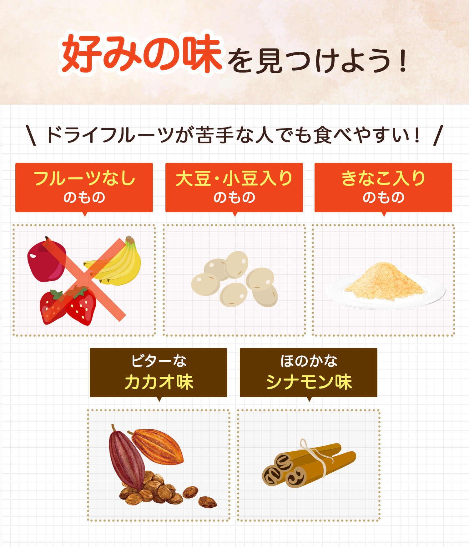 好みの味を見つけよう！フルーツなしのもの・大豆・小豆入りのもの・きなこ入りのものはドライフルーツが苦手な人でも食べやすい！ビターなカカオ味・ほのかなシナモン味も。