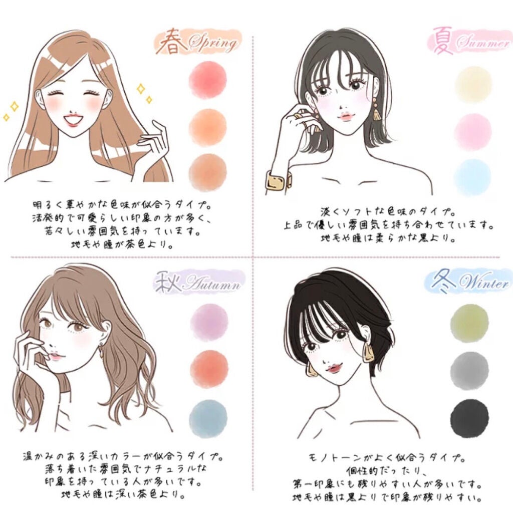 3D立体マスク/CICIBELLA/マスクを使ったクチコミ(7枚目)