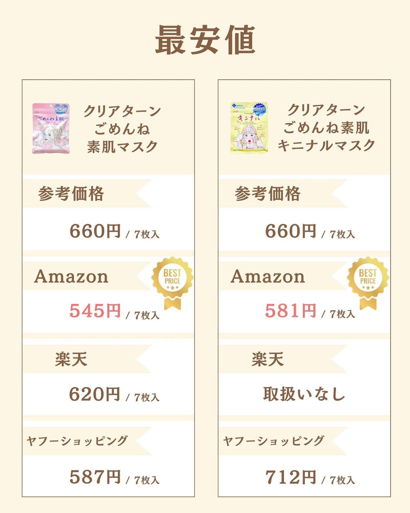 プチソム【プチプラスキンケアソムリエ】|ケン on LIPS 「..他の比較投稿はこちら✨👇@ken.puchipura.sk..」(6枚目)