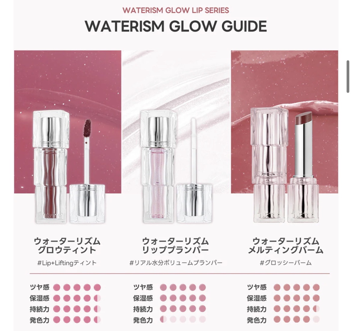 ウォーターリズムグロウティント 04 フィグピーチ / TIRTIR