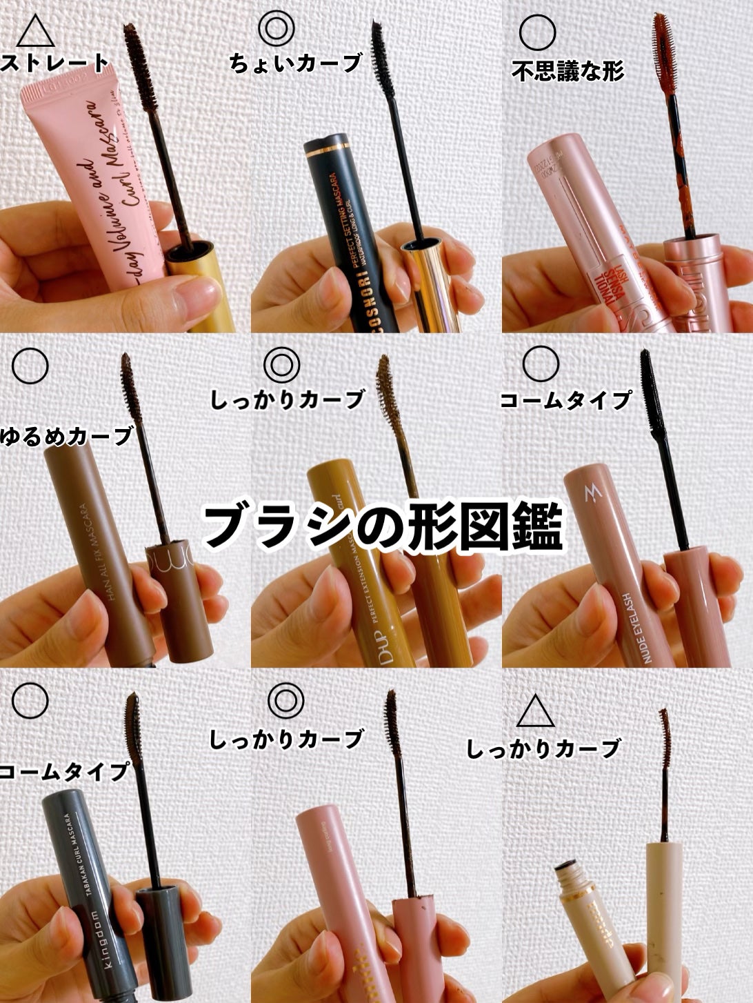 パーフェクトエクステンション マスカラ for カール/D-UP/マスカラを使ったクチコミ(6枚目)