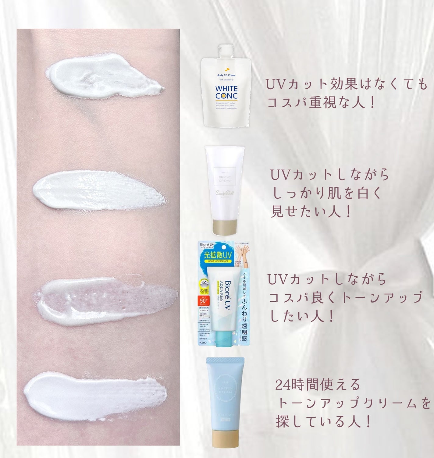 薬用ホワイトコンク ホワイトニングCC CII/ホワイトコンク/ボディクリームを使ったクチコミ(8枚目)