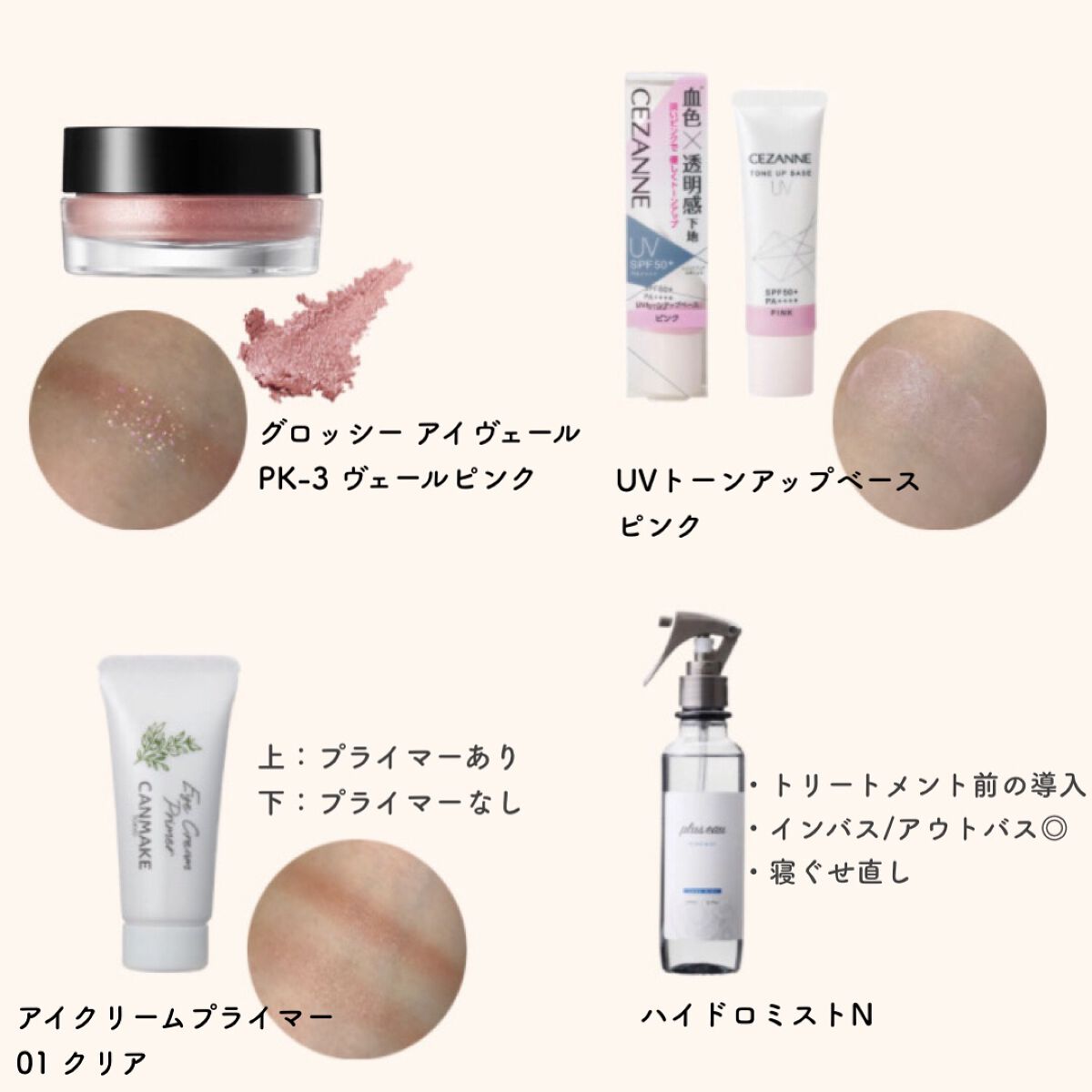 ハイドロミストN/plus eau/アウトバストリートメントを使ったクチコミ（2枚目）