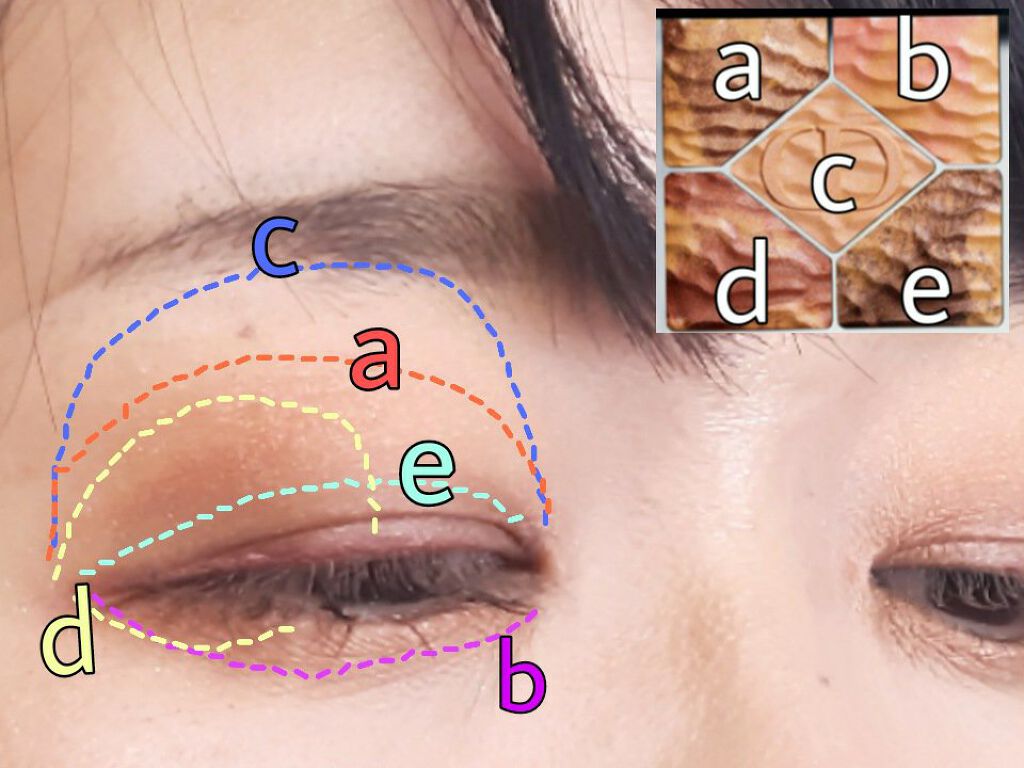 サンク クルール クチュール ＜サマー デューン＞/Dior/アイシャドウパレットを使ったクチコミ（3枚目）