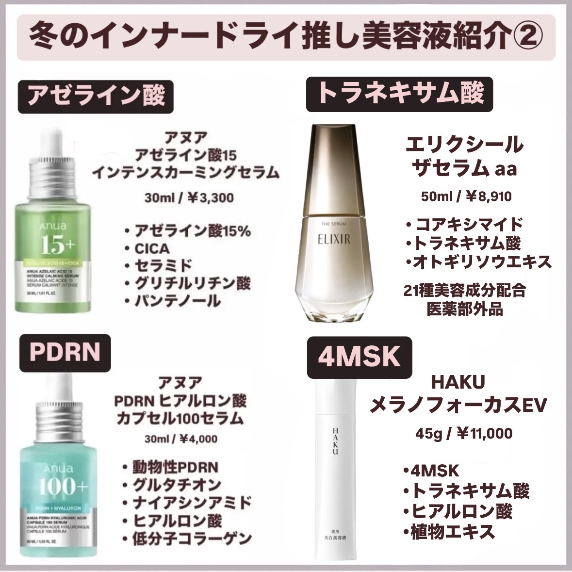 リポソーム アドバンスト　リペアセラム/DECORTÉ/美容液を使ったクチコミ（3枚目）